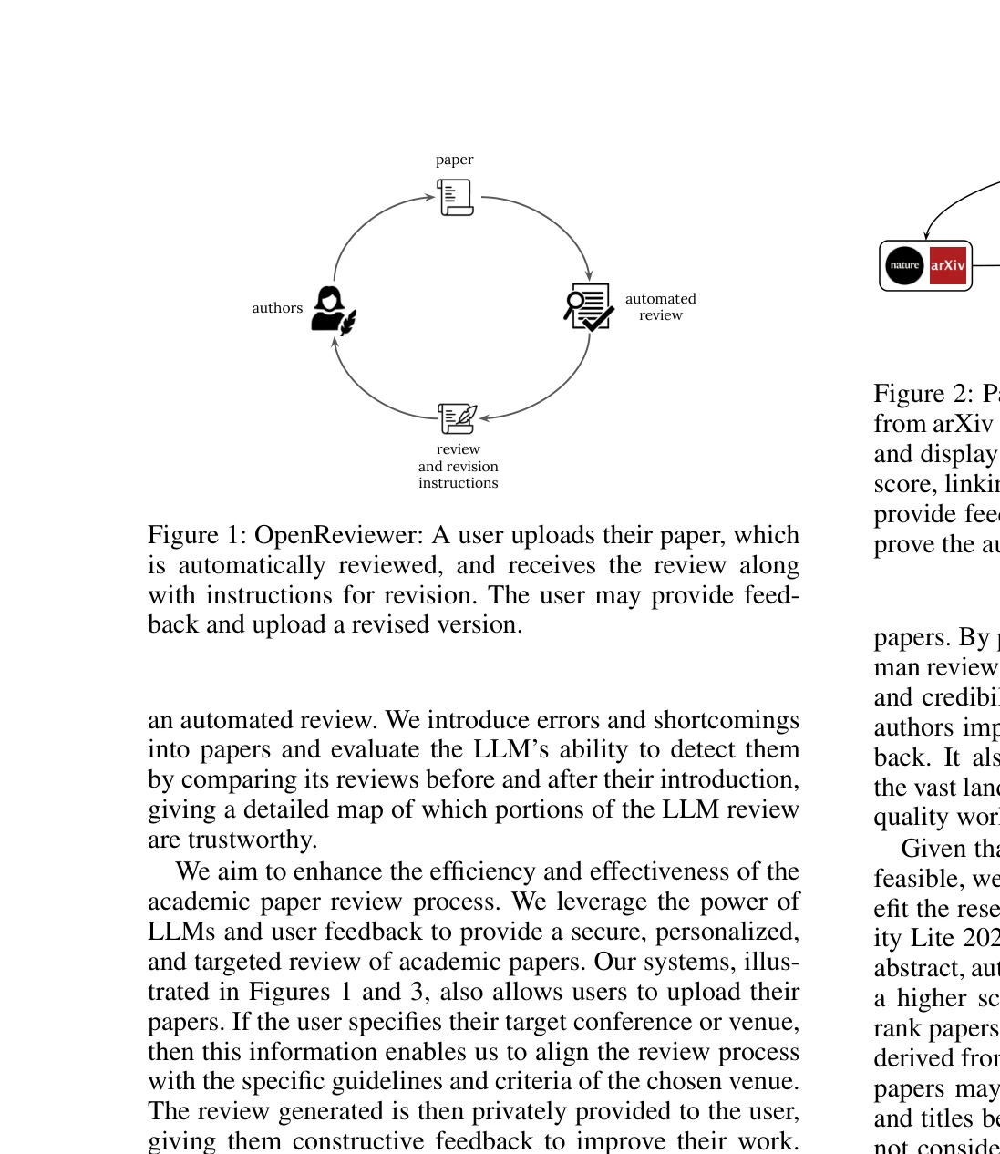 Figure 1: OpenReviewer 시스템