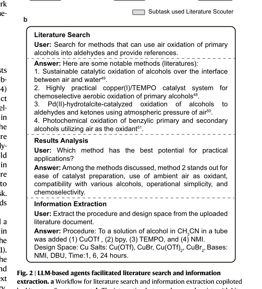 Fig. 2 | LLM-based agents facilitated literature search and information extraction.