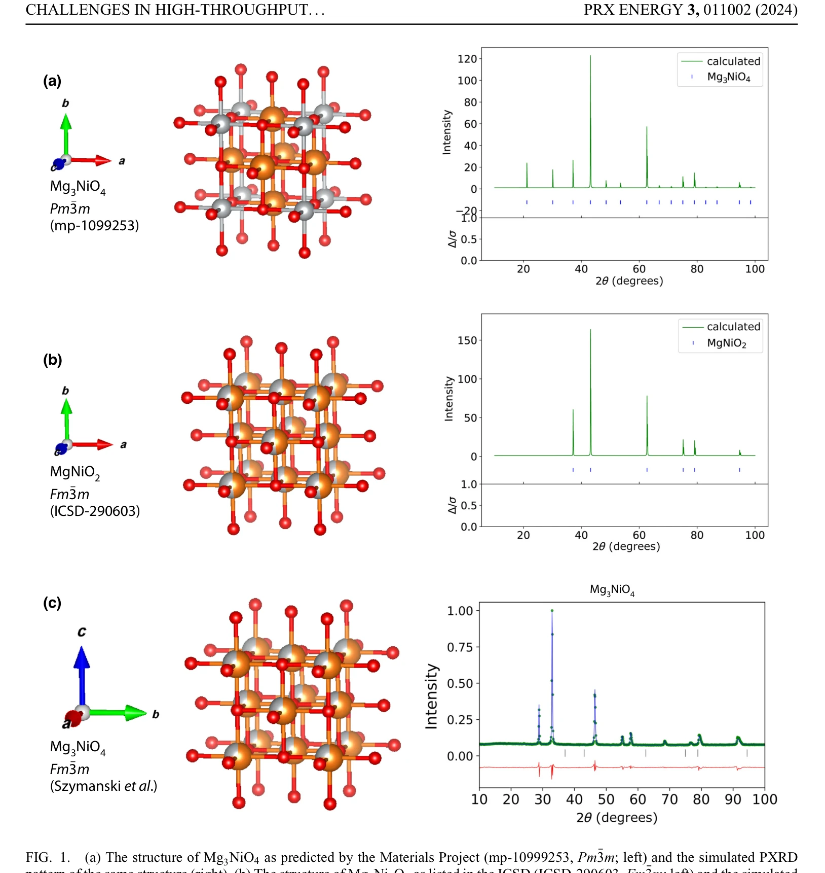 Figure 1