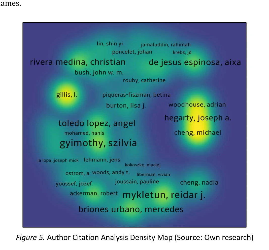 Figure 5