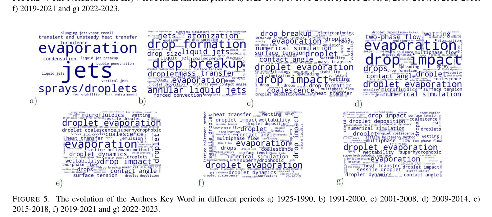 Figure 5