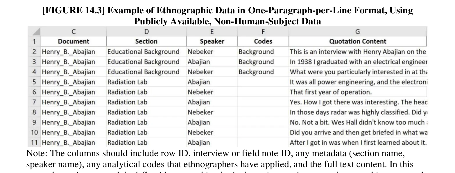 Figure 14
