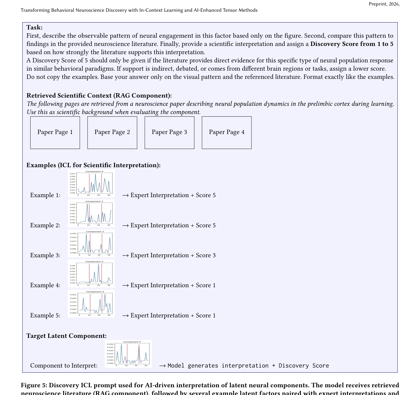 Figure 5
